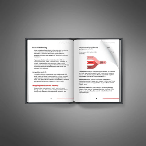 The Psychology of Selling - eBook
