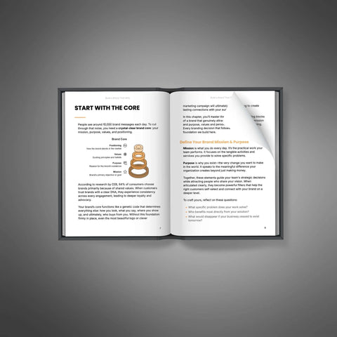Build a Brand That Sells - eBook