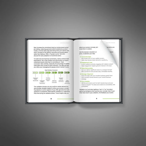 Create Micro Products – eBook