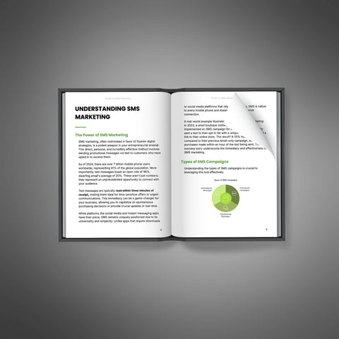 Power of SMS Marketing - eBook