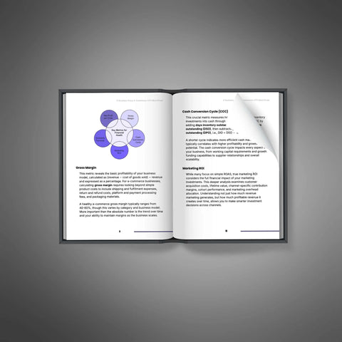 5 Numbers Every E-Commerce CFO Must Know - eBook