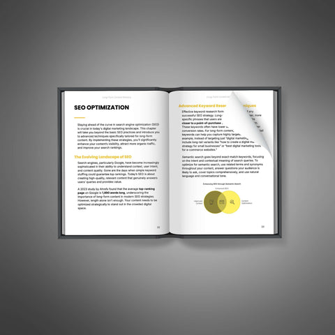 Long-Form Content Mastery - eBook
