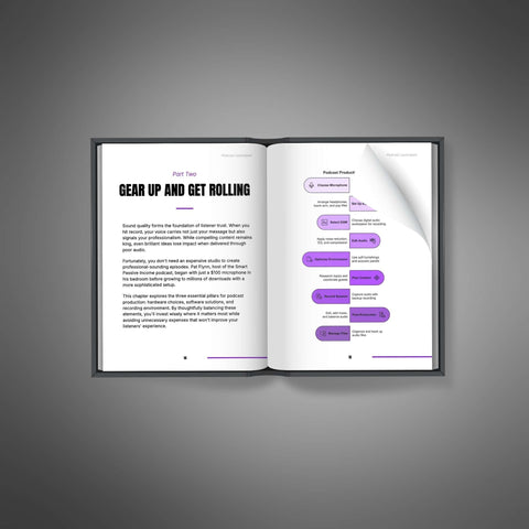 Podcast Launchpad - eBook