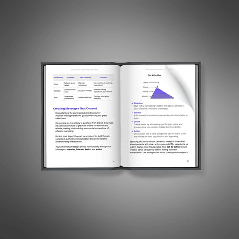 Click-Worthy Advertising Copywriting - eBook
