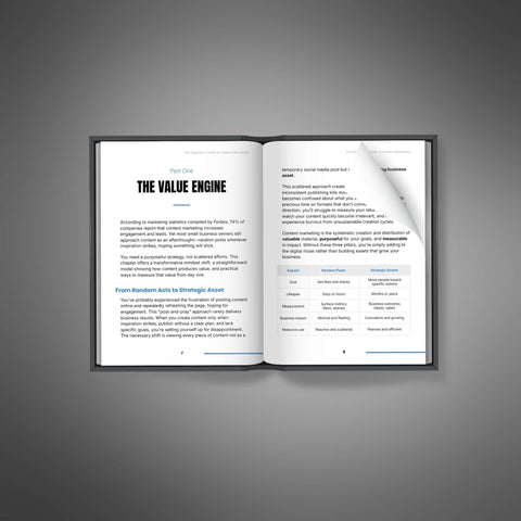 The Beginner's Guide to Content Marketing - eBook