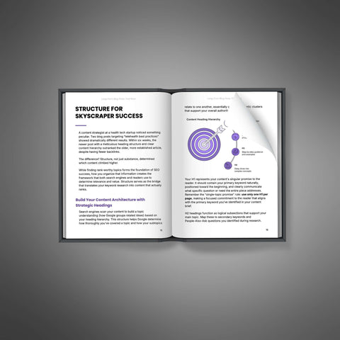 Long-Form Blog Posts That Rank - eBook
