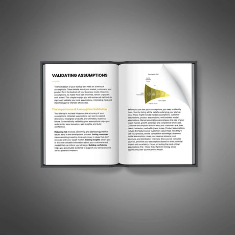 Validate Business Ideas – eBook