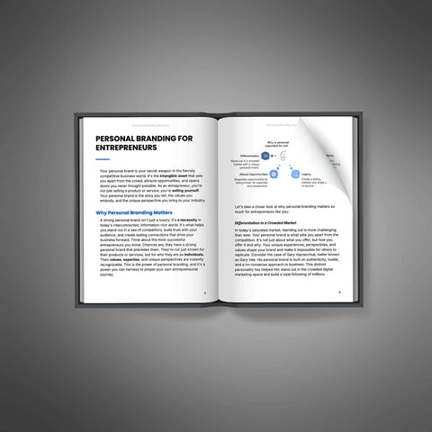 Personal Branding Expertise - eBook