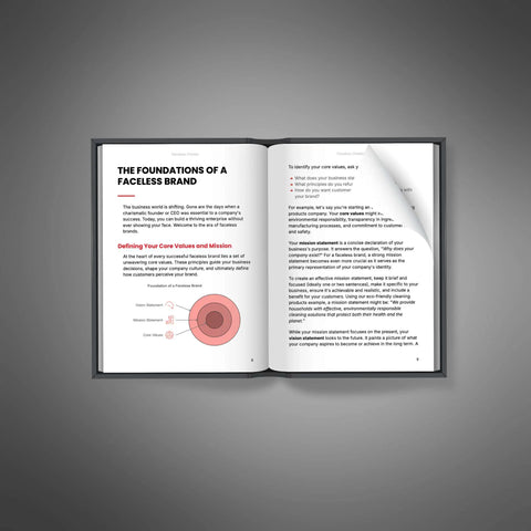 Faceless Creator - eBook