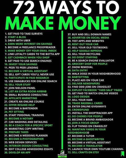 72 Ways To Raise Cash - eBook