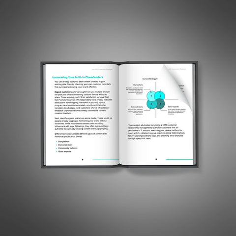 The UGC Conversion Playbook - eBook