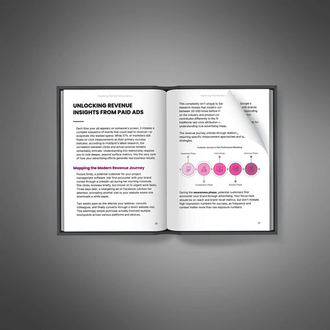 Mastering Paid Marketing Metrics - eBook