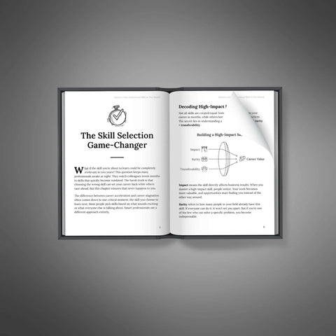 Master a New Professional Skill in One Month - eBook