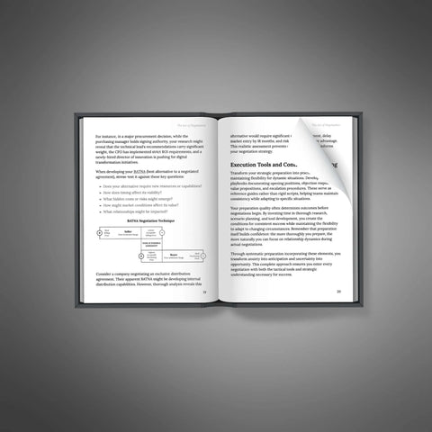 The Art of Negotiation - eBook