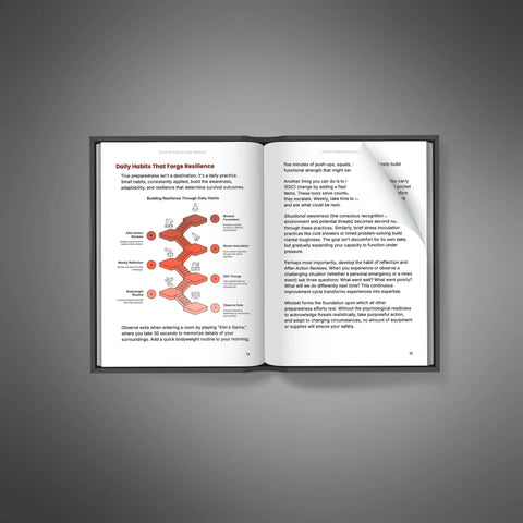 The Ultimate Survival Prepper - eBook