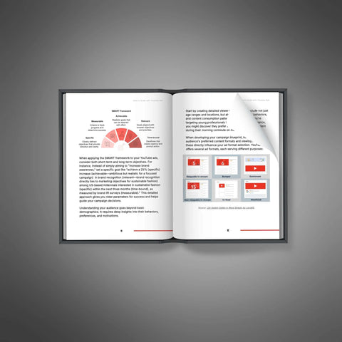 How to Scale with YouTube Ads - eBook