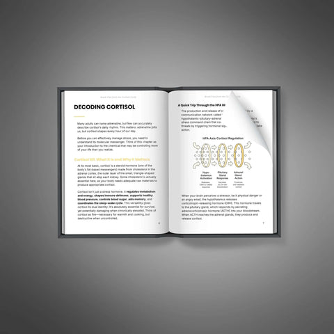 Break Free from the Cortisol Cycle - eBook